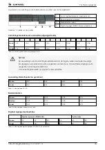 Preview for 283 page of Zumtobel 22171150 Installation Instructions Manual