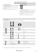 Preview for 13 page of Zumtobel KXA-2 2600 NE Operating Instructions Manual