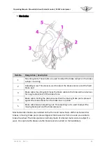 Preview for 26 page of Zundapp Z800 Operating Manual