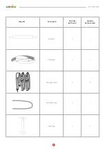 Preview for 7 page of Zupapa Inflatable SUP User Manual