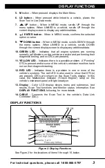 Предварительный просмотр 5 страницы Zurich ZR13s Owner'S Manual