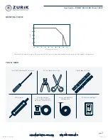 Предварительный просмотр 3 страницы Zurik EMLV LED Driver 300W User Manual