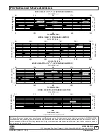 Preview for 4 page of ZURN 350AST Series Installation Instructions