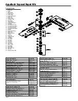 Preview for 10 page of ZURN Aquaflush Z6000 Installation, Operation, Maintenance And Parts Manual