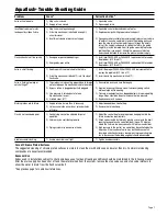 Preview for 11 page of ZURN Aquaflush Z6000 Installation, Operation, Maintenance And Parts Manual