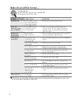 Preview for 72 page of ZURN Aquaflush Z6000 Installation, Operation, Maintenance And Parts Manual