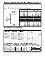 Preview for 4 page of ZURN Aquaflush Z6100 Series Installation, Operation, Maintenance And Parts Manual