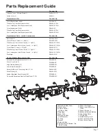 Preview for 7 page of ZURN AquaSense AV ZR Series Installation, Operation, Maintenance And Parts Manual