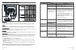 Preview for 5 page of ZURN AquaSense Z6913-XL-W2 Installation, Operation, Maintenance And Parts Manual