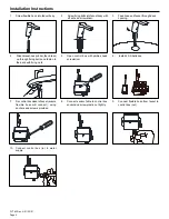 Preview for 6 page of ZURN AquaSense Z6933 Installation, Operation, Maintenance And Parts Manual