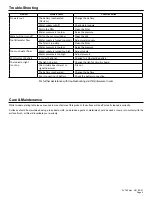 Preview for 7 page of ZURN AquaSense Z6933 Installation, Operation, Maintenance And Parts Manual