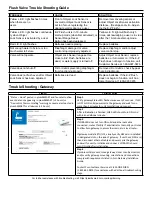 Preview for 9 page of ZURN AquaSense ZER-W2 Series Installation, Operation, Maintenance And Parts Manual