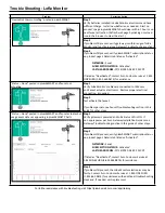 Preview for 10 page of ZURN AquaSense ZER-W2 Series Installation, Operation, Maintenance And Parts Manual