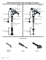 Preview for 2 page of ZURN AquaSense ZTR Series Installation, Operation, Maintenance And Parts Manual