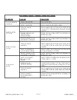 Preview for 4 page of ZURN AQUASPEC Z80300-DZR Series Quick Start Manual