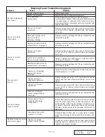 Preview for 4 page of ZURN AQUASPEC Z86500 Series Installation Instructions