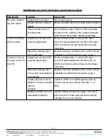 Preview for 4 page of ZURN AQUASPEC Z86500-XL-P Series Installation Instructions