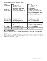 Preview for 7 page of ZURN AquaVantage ZH Series Installation, Operation, Maintenance And Parts Manual