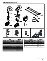 Preview for 15 page of ZURN Connected Aqua-FIT Serio Z6950-XL-S-W2 Installation, Operation, Maintenance And Parts Manual