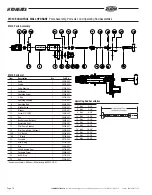 Предварительный просмотр 2 страницы ZURN Ecolotrol Z1310 Manual