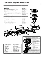 Preview for 6 page of ZURN EcoVantage Installation, Operation, Maintenance And Parts Manual