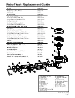 Preview for 7 page of ZURN EcoVantage Installation, Operation, Maintenance And Parts Manual