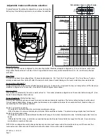 Предварительный просмотр 8 страницы ZURN HYDRO-X Power Serio Series Installation, Operation, Maintenance And Parts Manual