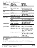 Preview for 5 page of ZURN Metroflush Z6200 series Installation, Operation, Maintenance And Parts Manual