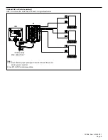 Preview for 9 page of ZURN PlumbSmart AquaSense Z6913-XL Series Installation, Operation, Maintenance And Parts Manual