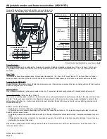 Preview for 16 page of ZURN PlumbSmart AquaSense Z6913-XL Series Installation, Operation, Maintenance And Parts Manual