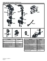 Preview for 24 page of ZURN PlumbSmart AquaSense Z6913-XL Series Installation, Operation, Maintenance And Parts Manual