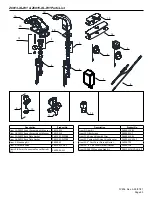 Preview for 25 page of ZURN PlumbSmart AquaSense Z6913-XL Series Installation, Operation, Maintenance And Parts Manual