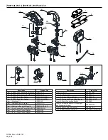 Preview for 26 page of ZURN PlumbSmart AquaSense Z6913-XL Series Installation, Operation, Maintenance And Parts Manual