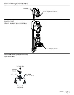 Предварительный просмотр 13 страницы ZURN plumbSMART AquaSense Z6913-XL-W1 Installation, Operation, Maintenance And Parts Manual