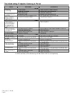 Preview for 12 page of ZURN plumbSMART ZEMS-IS Series Installation, Operation, Maintenance And Parts Manual