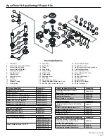 Preview for 13 page of ZURN plumbSMART ZEMS-IS Series Installation, Operation, Maintenance And Parts Manual