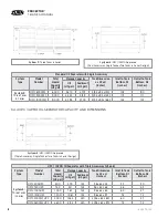 Preview for 18 page of ZURN Proceptor GMC 100 Technical Manual