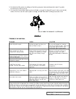 Preview for 3 page of ZURN TEMP-GARD III Z7300 Series Operation / Installation Instruction