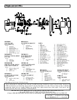 Preview for 4 page of ZURN TEMP-GARD Z7100 Manual