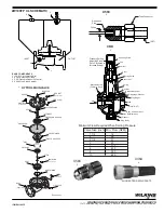 Preview for 2 page of ZURN WILKINS ZW109FP Installation Operation & Maintenance