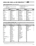 Предварительный просмотр 7 страницы ZURN Z1175 Manual