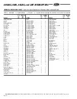 Предварительный просмотр 8 страницы ZURN Z1175 Manual