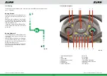 Preview for 9 page of ZURN Z130-SE Operation Manual