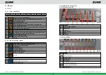 Preview for 23 page of ZURN Z130-SE Operation Manual