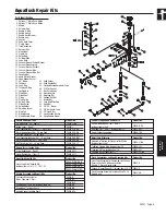 Предварительный просмотр 5 страницы ZURN Z6140 Installation, Operation, Maintenance And Parts Manual