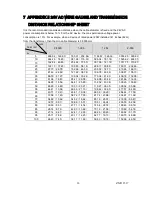 Preview for 20 page of ZUUM Media LSPTZ-2MP-IP-2.7-11MM-IR30 Installation Manual