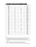 Preview for 22 page of ZUUM Media LSPTZ-2MP-IP-2.7-11MM-IR30 Installation Manual