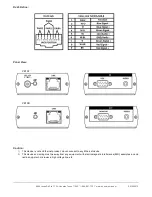 Предварительный просмотр 2 страницы ZUUM Media VE1A Series Manual