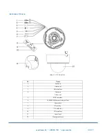 Preview for 2 page of ZUUM D4MP-IP-3.3-10.5-IR30-WH Manual