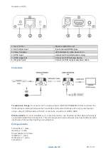 Предварительный просмотр 2 страницы ZUUM HE1IR-2.0-60M Instructions